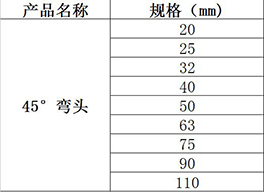 45°彎頭.jpg