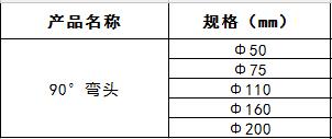 pvc90°彎頭.jpg